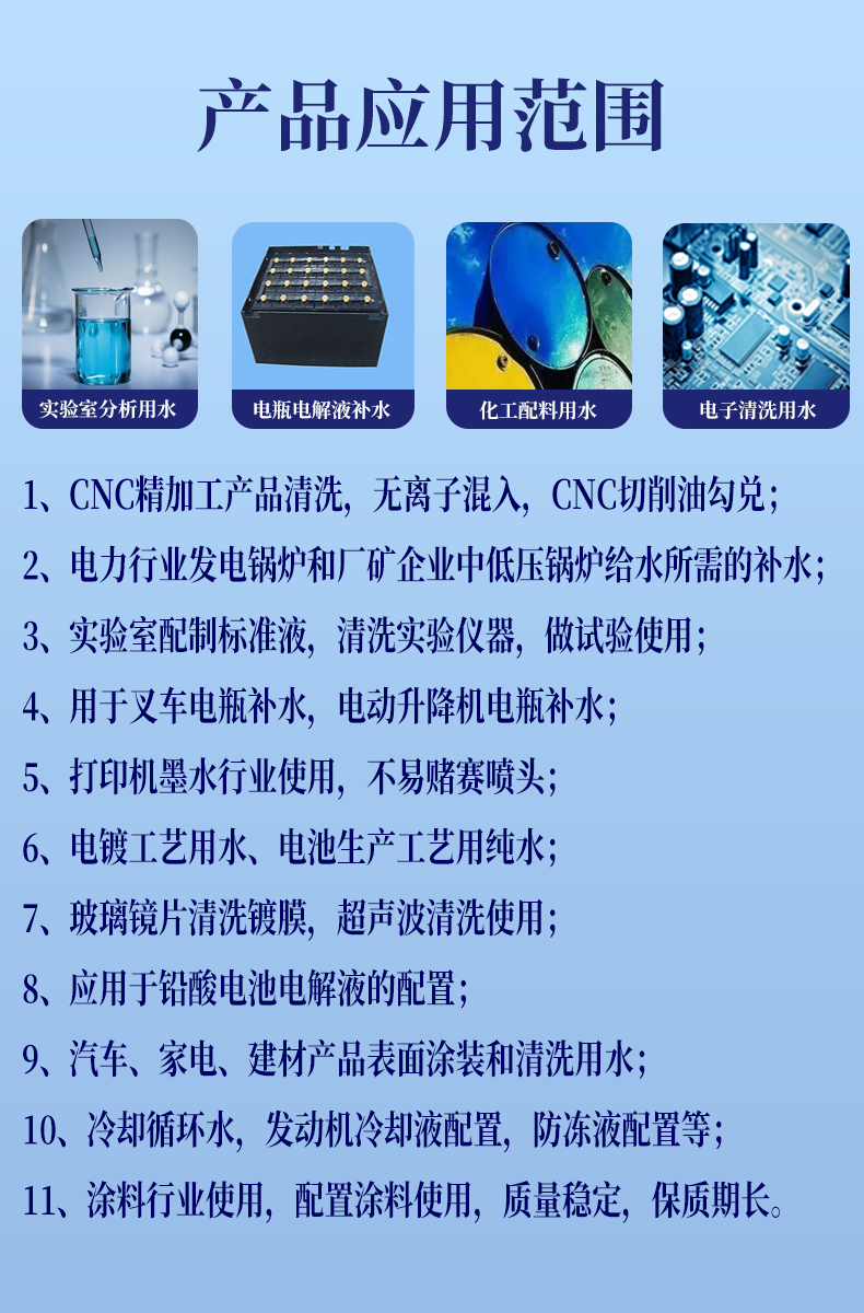 1-3應用范圍.jpg